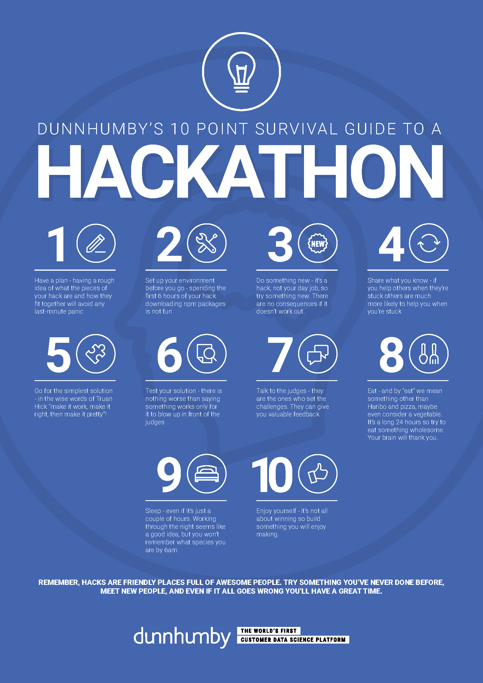 dunnhumby - How to survive a Hackathon