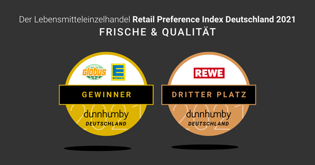 Frische & Qualität