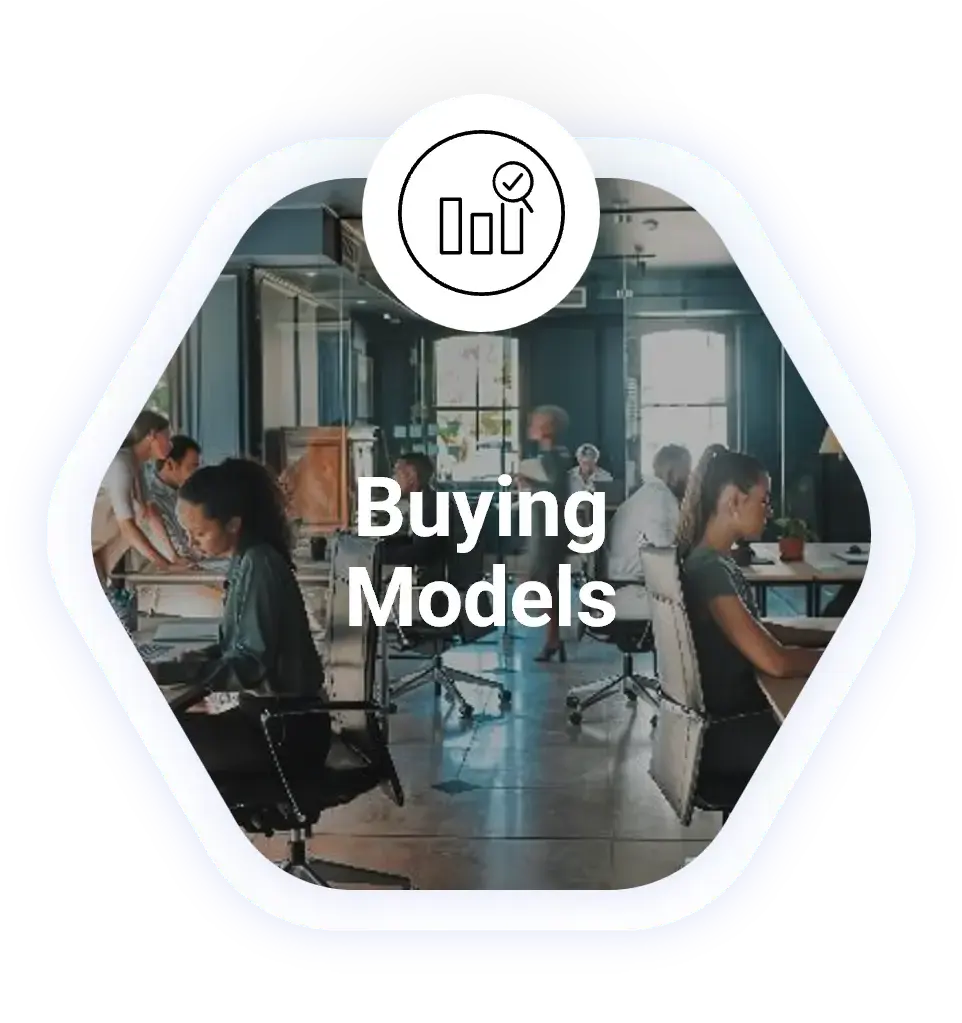 Buying Models