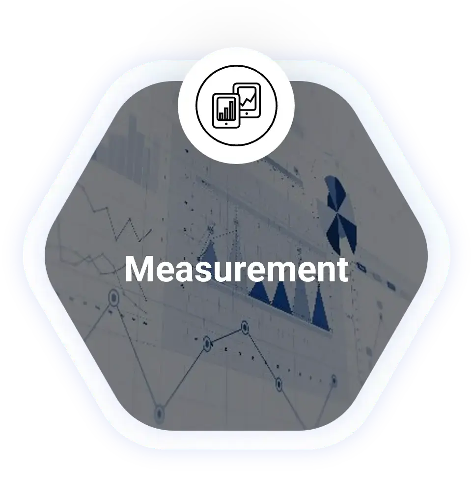Measurement